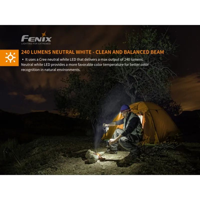 Fenix HM23 Compact and Ultralight Headlamp-2