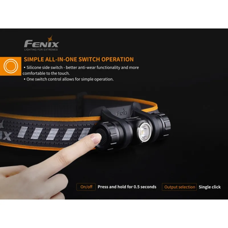 Fenix HM23 Compact and Ultralight Headlamp-7