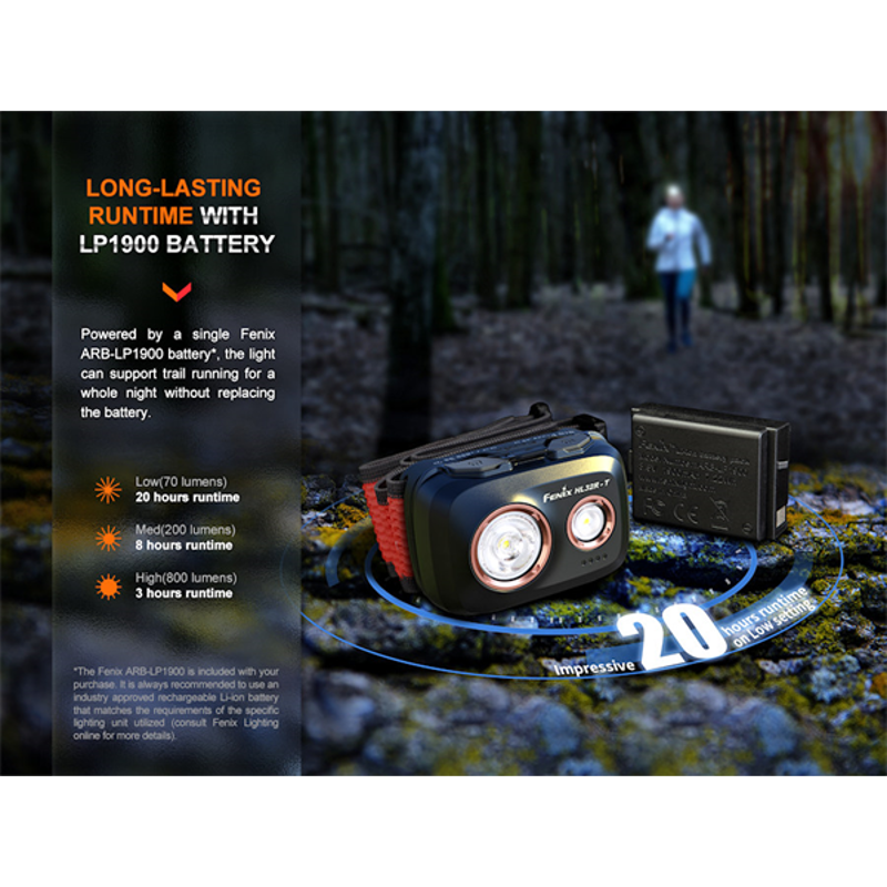 Fenix HL32R-T High Performance Trail Running Head Torch - Black-2