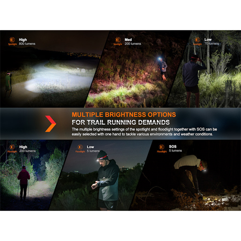 Fenix HL32R-T High Performance Trail Running Head Torch - Black-5