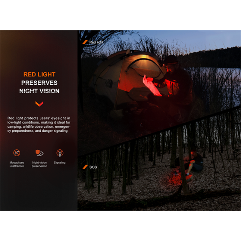 Fenix HL16 Lightweight Trail Running Headlamp-2