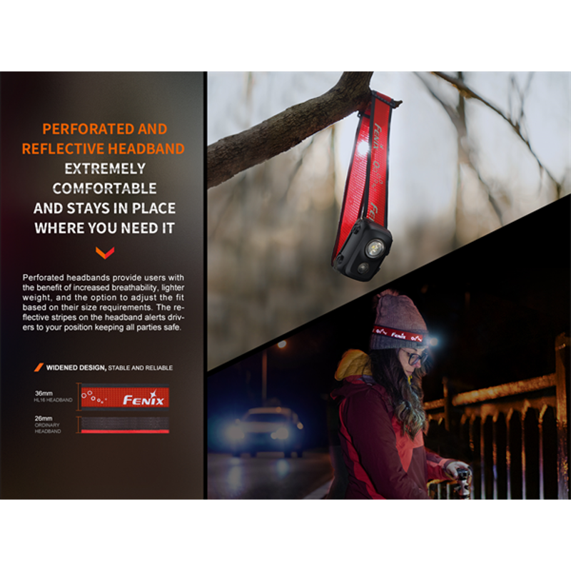 Fenix HL16 Lightweight Trail Running Headlamp-3