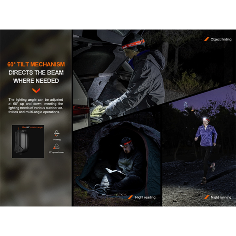 Fenix HL16 Lightweight Trail Running Headlamp-8
