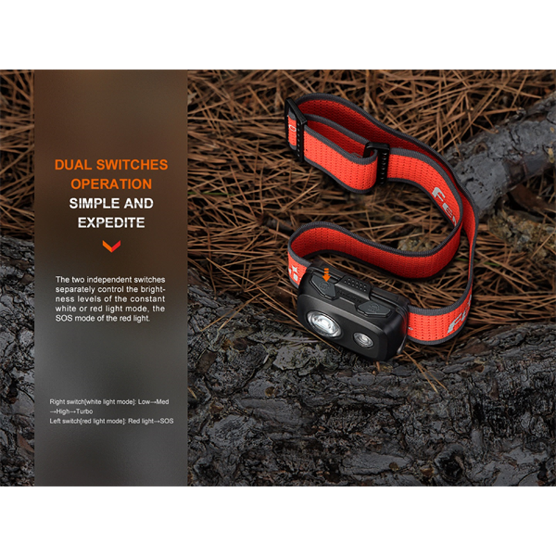 Fenix HL16 Lightweight Trail Running Headlamp-9