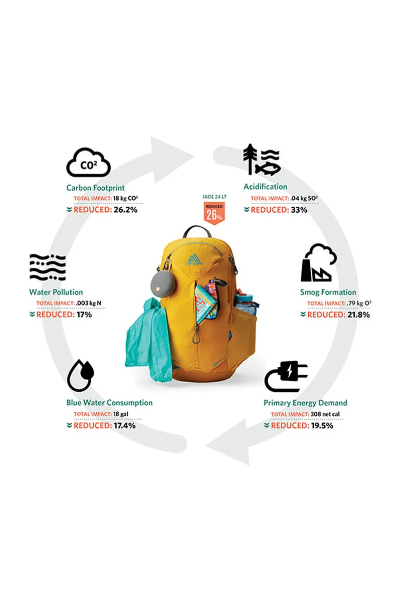 Gregory Zulu 28 LT Volcanic Black-9