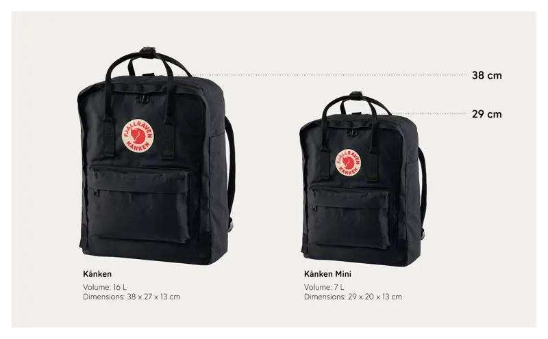 Pink and blue fjallraven kanken shop