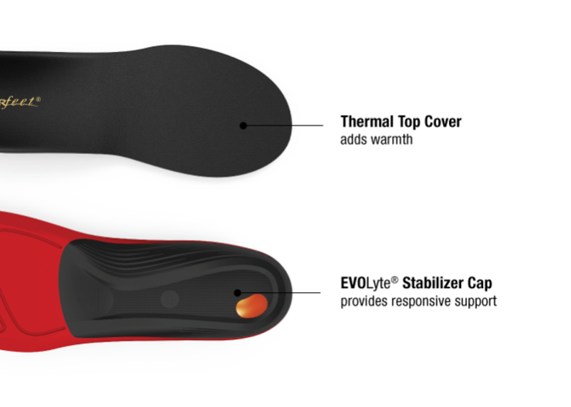 Superfeet Winter Comfort Thin Footbeds-1