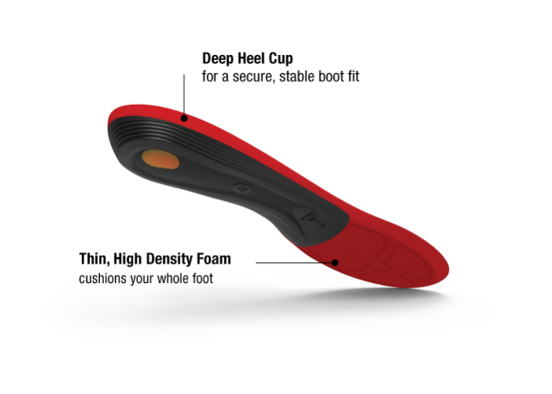 Superfeet Winter Comfort Thin Footbeds-2