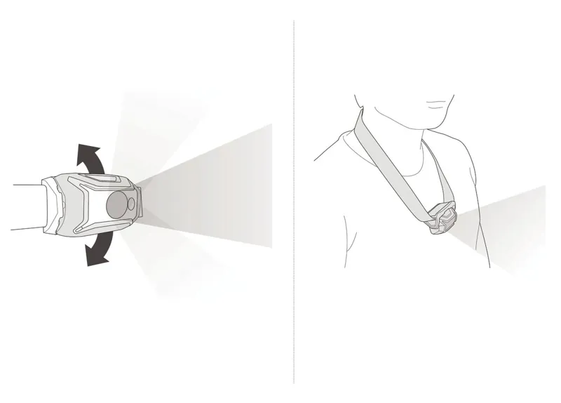 Petzl Tikkina Head Torch 300 lumen - Black-5