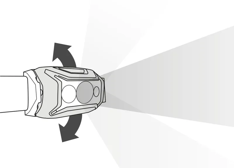 Petzl Actik Core Head Torch 625 lumen - Black-5
