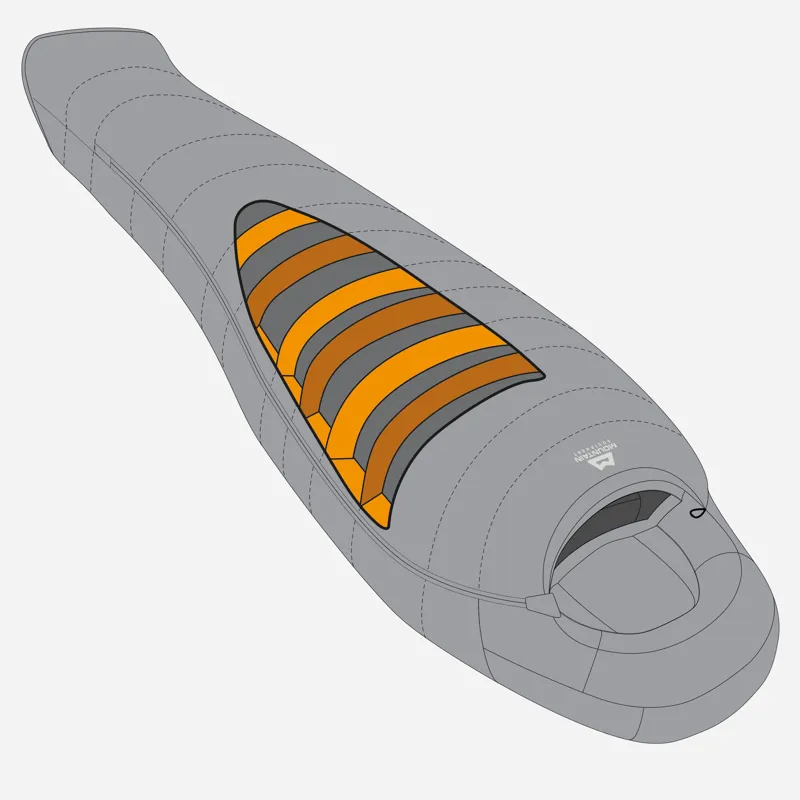 Mountain Equipment Glacier 300 Regular Imperial Red-2