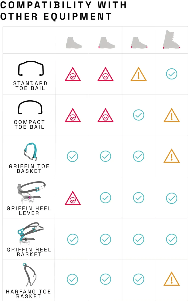 Blue Ice Griffin 12-2