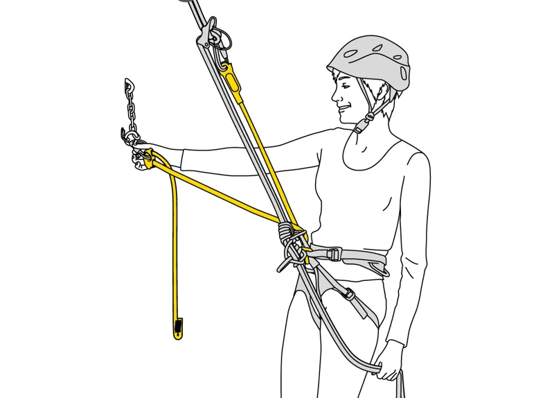 Petzl Dual Connect Adjust-2