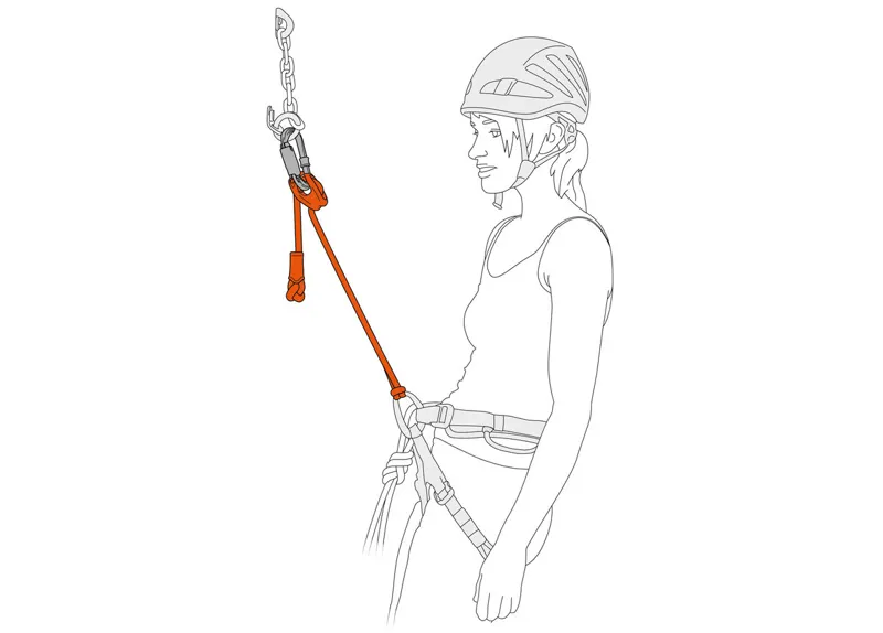 Petzl Connect Adjust-1
