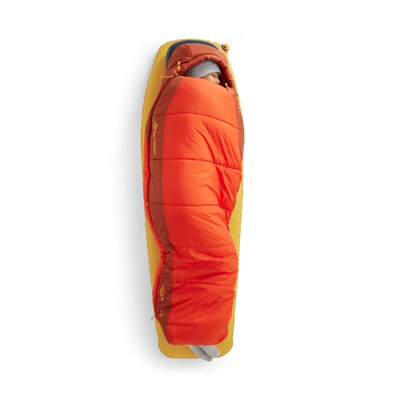 Sea to Summit Pursuit Plus SI Mat - Regular Zinnia Regular Contour-7