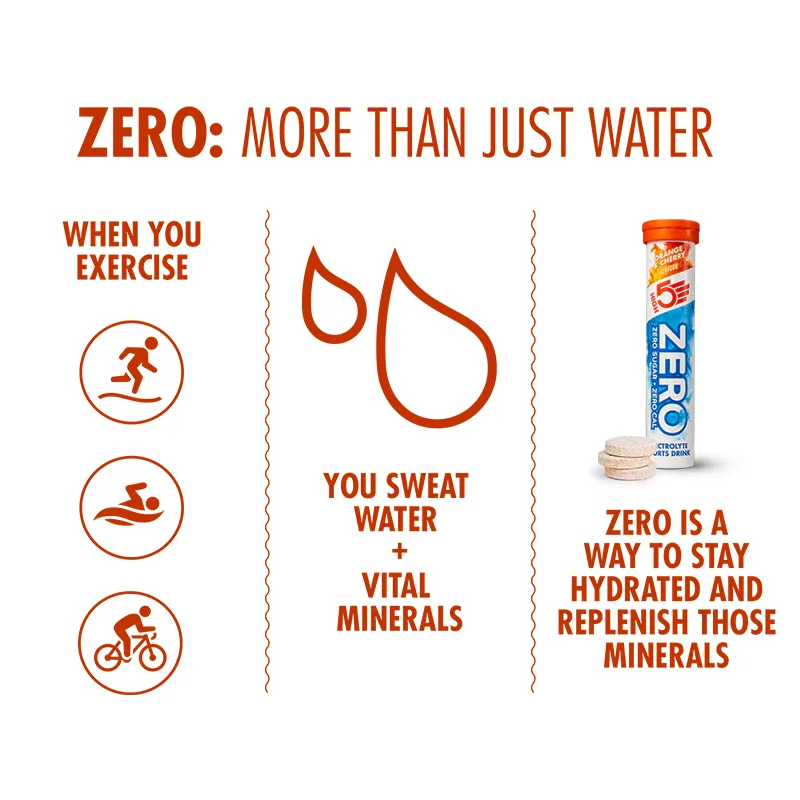 High 5 Zero Orange and Cherry-2