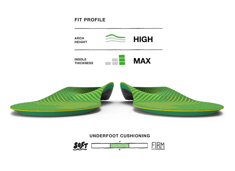 Superfeet Active Support High Arch V2-4