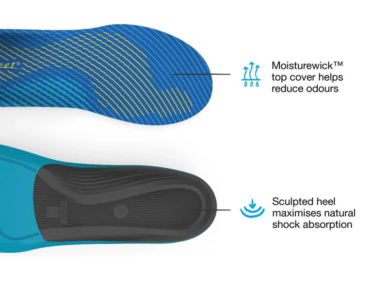 Superfeet Active Support Medium Arch V2-2