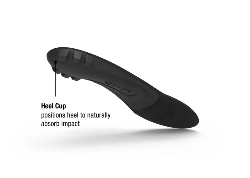 Superfeet Black Footbeds  -2