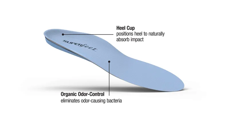 Superfeet Blue Footbed-1