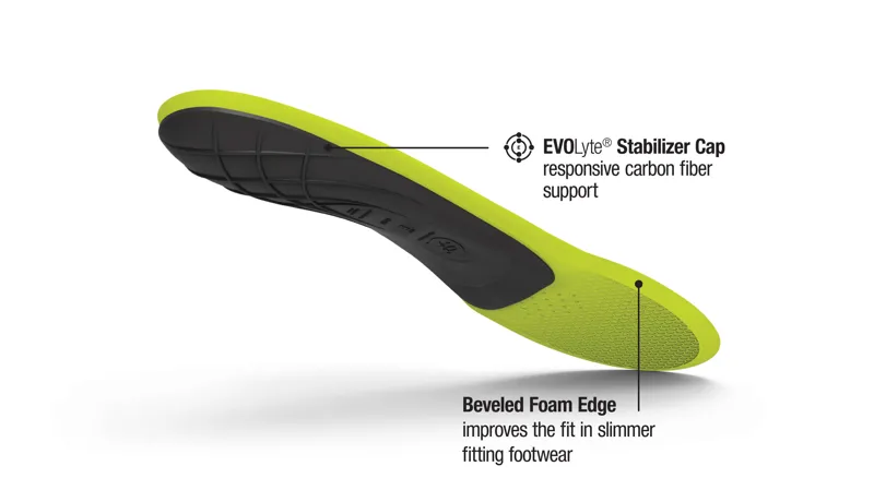 Superfeet Carbon Footbed-2