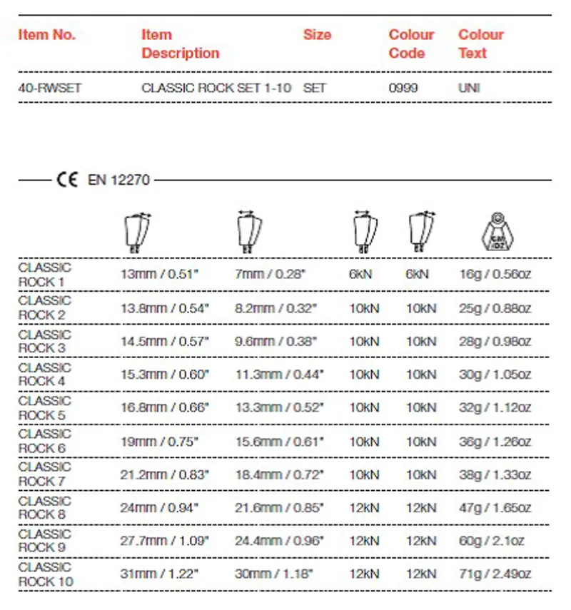 Wild Country 1-10 Classic Rock Set-1