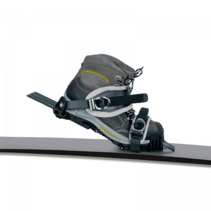 X-Trace Pivot Binding