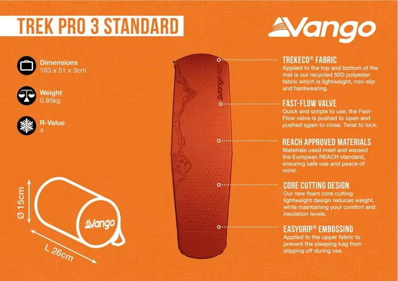 Vango Trek Pro 3 Standard Sleep Mat-2