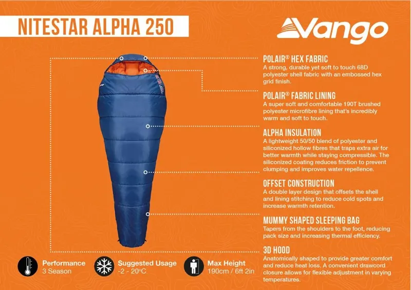 Vango Nitestar Alpha 250 Sleeping Bag - Blue-2