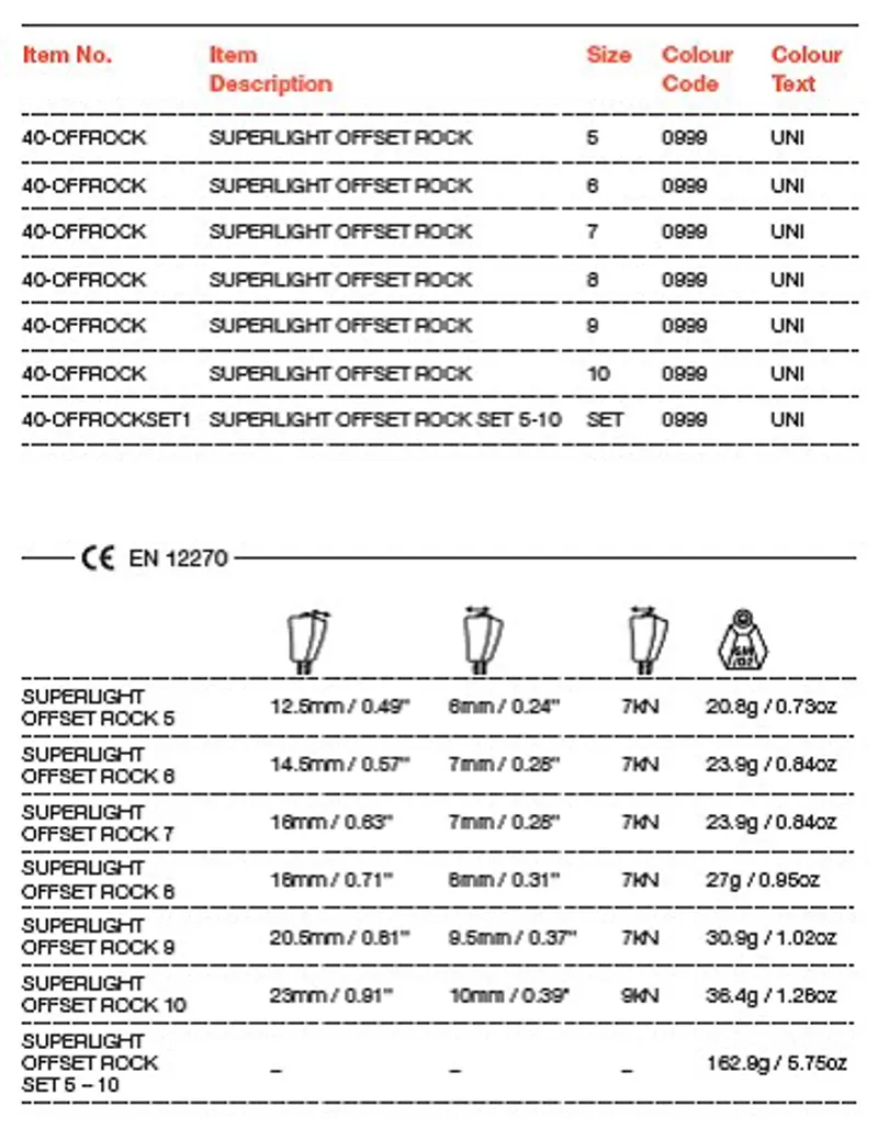 Wild country Superlight Offset Rock Set 5-10 Anodised-4