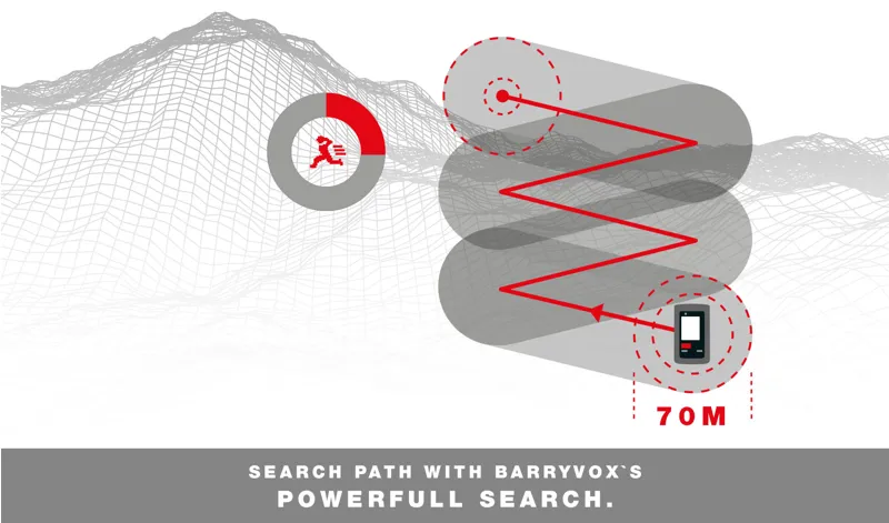 Mammut Barryvox Avalanche Transceiver-5