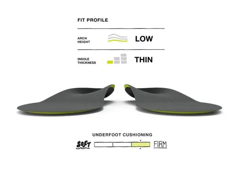 Superfeet Active Support Low Arch-1