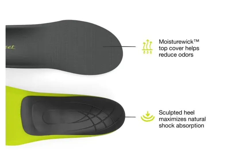 Superfeet Active Support Low Arch-3