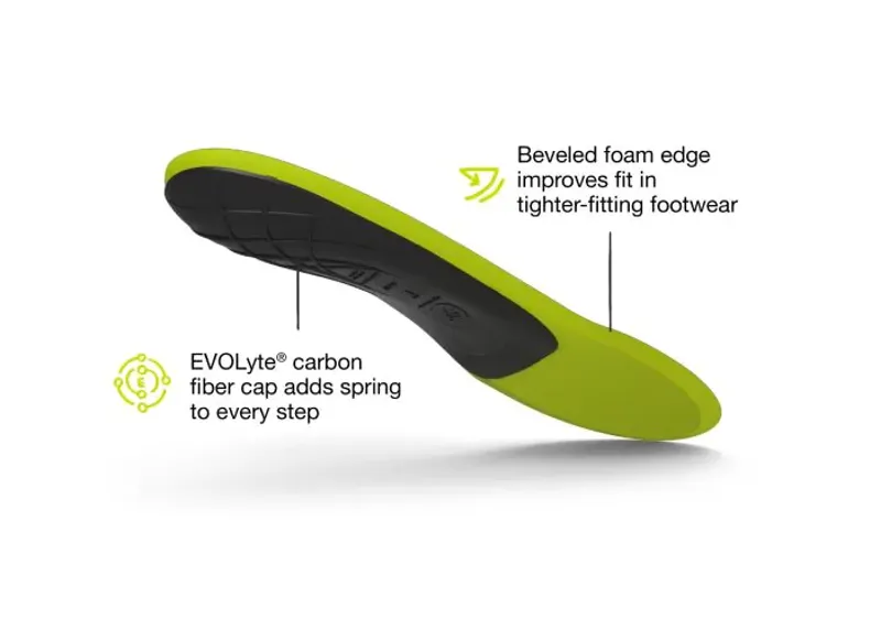 Superfeet Active Support Low Arch-2