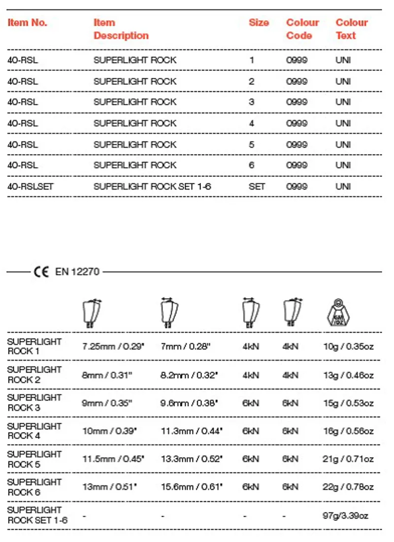Wild Country 1-6 Superlight Rock Set-2